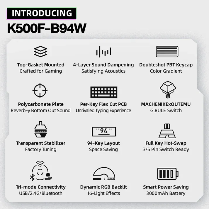 Teclado Mecânico Gamer Machenike K500F-B94 - Crystal - Switch Jade - 94 Teclas - Hot-Swap - RGB - Trio Mode (USB-C/Wireless/Bluetooth) (Imagem 4)